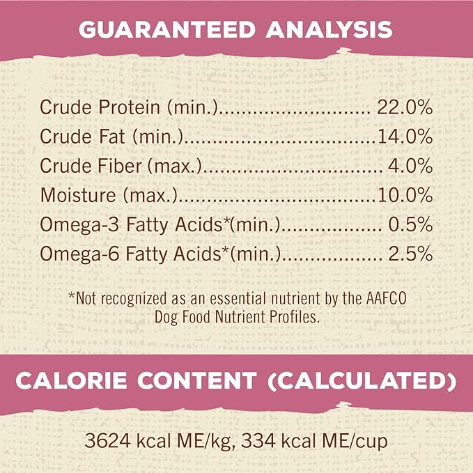 NUTRO MAX Adult Mini Chunk Recipe Dry Dog Food With Farm-Raised Chicken, 25 LB Bag