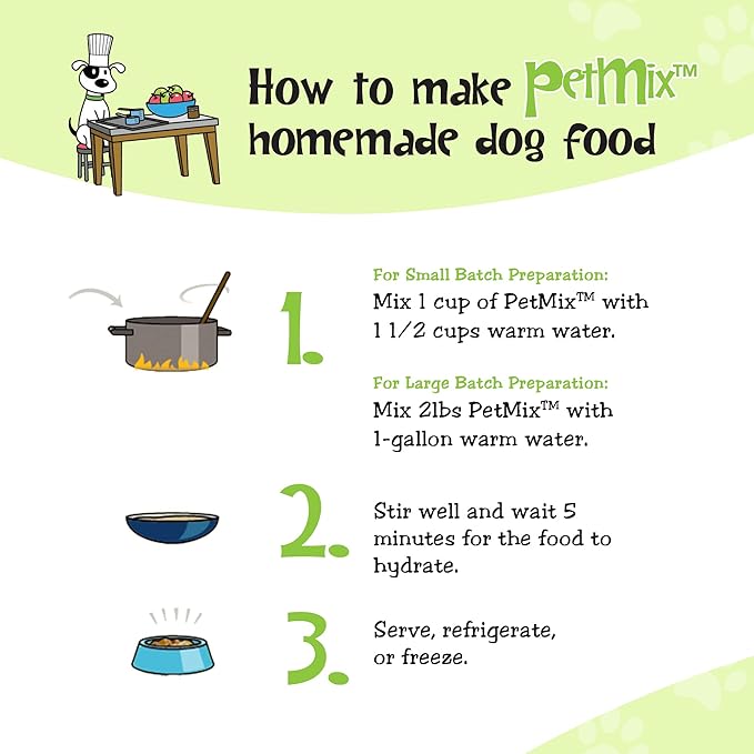 Healthy Dogma - PetMix Dehydrated Dog Food for Allergies - Grain Free, Freeze Dried, Raw, Homemade Dog Food (Chicken Dinner, 10 lbs)