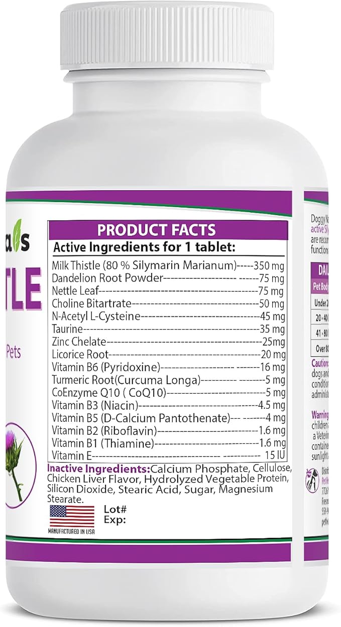 Milk Thistle for Dogs with High Potency Liver Health Supplement for Pets (120 tabs)