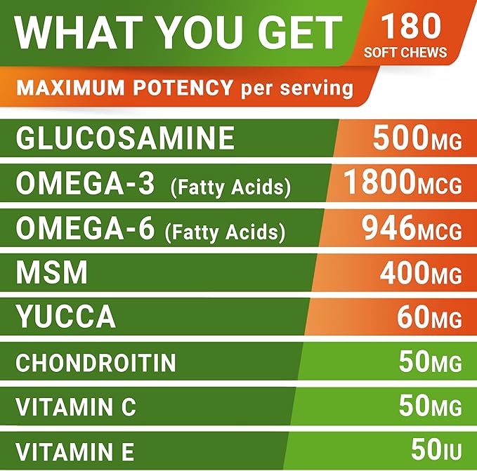 Glucosamine Treats for Dogs - Joint Supplement w/ Omega-3 Fish Oil - Chondroitin, MSM - Advanced Mobility Chews - Joint Pain Relief - Hip & Joint Care - Chicken Flavor - 180 Ct - Made in USA