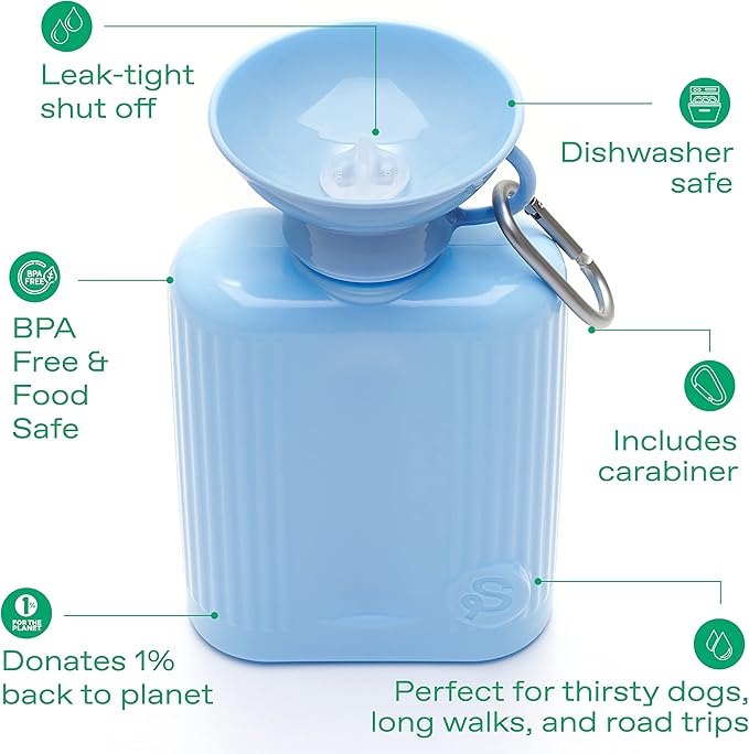 Springer Dog Water Bottle | Portable Travel Water Bottle Dispenser for Dogs - As Seen on Shark Tank | Patented, Leak-Proof Bottles Fill Bowl with Water - Ideal for Walking | BPA-Free 44oz Blue