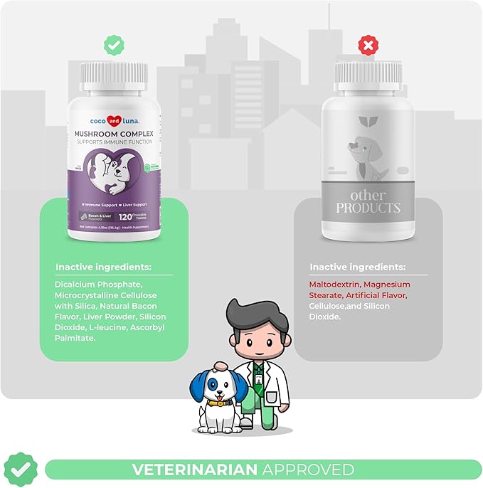 Mushroom Complex for Dogs - 120 Chewable Tablets - Turkey Tail Mushroom for Dogs - Immune Support, Joint Support, Digestive Support and Liver Support with Milk Thistle - Dog Mushroom Supplement