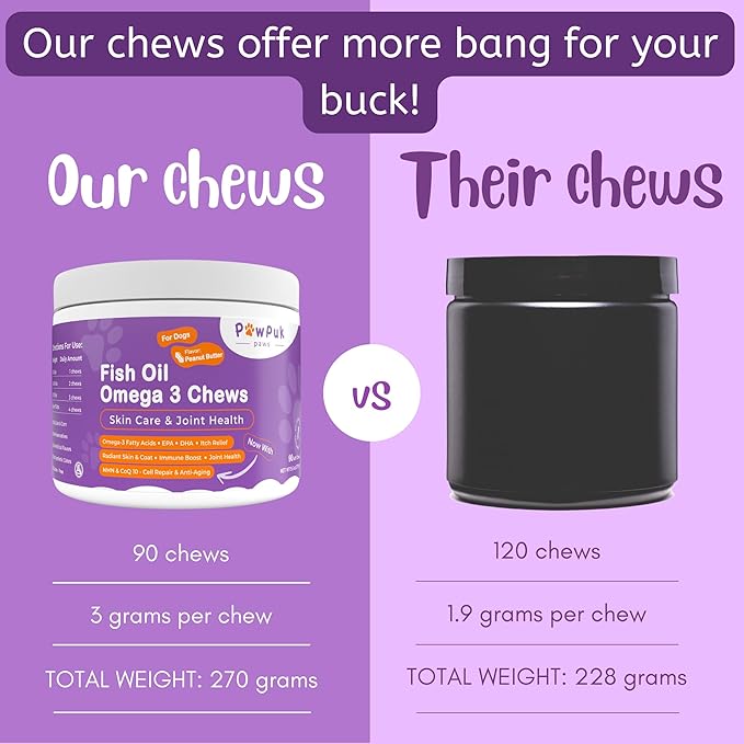 Omega 3 Salmon Fish Oil Chews for Dogs, Skin & Coat, Reduced Itching, Hip & Joint Mobility, Co-Q10, EPA, DHA, NMN (90 Soft Chews)