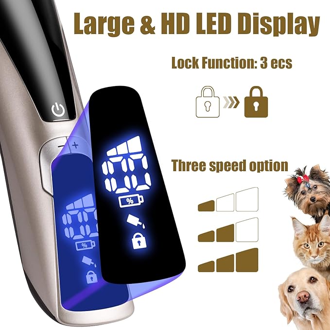 BESTBOMG Professional Dog Grooming Clippers for Thick Heavy Coats,3-Speed Low Noise High Power Rechargeable LED Display Cordless Pet Shaver with Waterproof Dog Shaver for Small & Large Dogs Cats