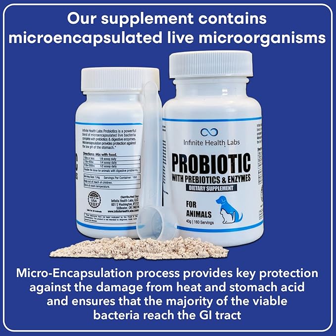 Probiotics for Dogs and Cats - Vet Formulated Pet Prebiotic & Enzyme Powder for Digestive, Gut & Immune Health - 160 Servings