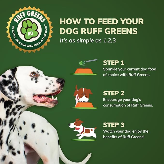 Ruff Greens - Hip & Joint Supplement For Dogs - Probiotics Digestive Enzymes Powder for Mobility Support, Essential Vitamins & Minerals, 6.9 ounce