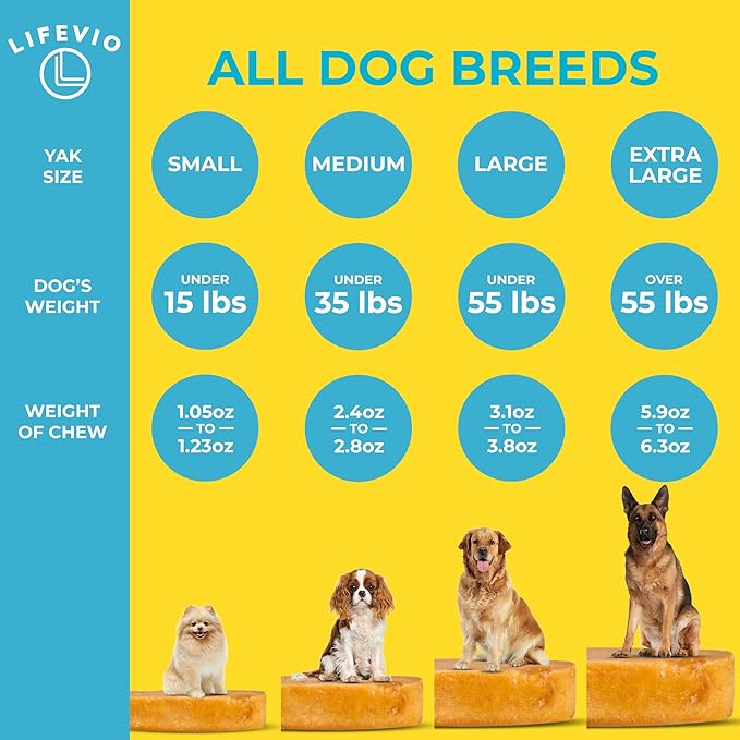 Medium Himalayan Yak Cheese Dog Chews, Medium (1 Stick) Long Lasting, 100% Natural with Pink Salt and Lime Juice for All Dogs