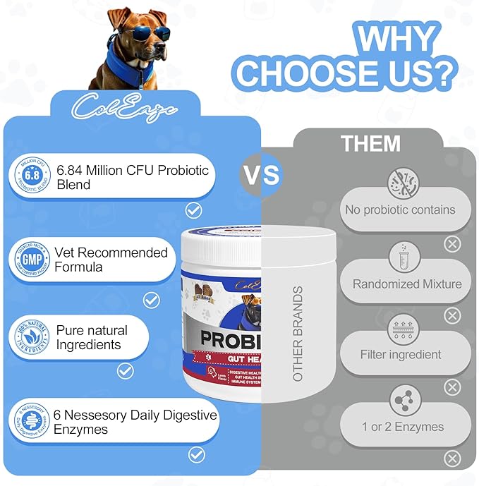 Probiotics for Dogs, Organic Pumpkin with 6 Digestive Enzymes, Providing Probiotics for Gut Flora, Digestive Health, Occasional Diarrhea, 120 Count Lamb Flavor