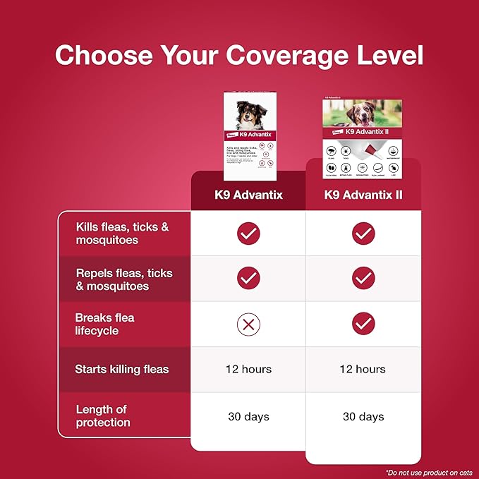 K9 Advantix Flea, Tick & Mosquito Prevention for Dogs 21-55 lbs. | Flea Drops for Large Dogs | Apply Monthly | 2 Treatments
