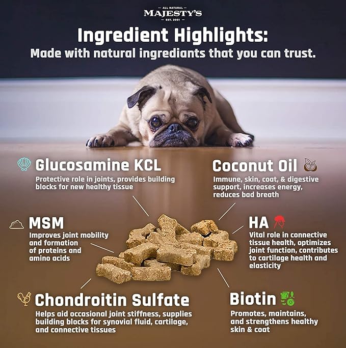 Majesty's Grain-Free Buddy Bites Hip and Joint Wafers for Medium / Large Dogs - Superior Support Supplement - Carob and Sweet Potato Flavored - 56 Count (Up To 8 Week Supply)