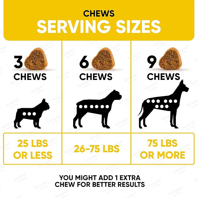 Probiotics for Dogs - Dog Probiotics and Digestive Enzymes for Small, Medium and Large Dogs - Support Gut Health, Itchy Skin, Allergies, Yeast Balance, Immunity (180 Chews)