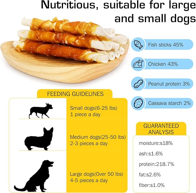 HealthyBones Chicken Breast Wrapped Natural Dog Treats for Coton de Tulear and Other Small Companion Dogs, 36 Count