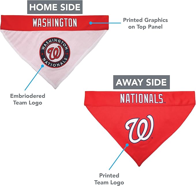 Pets First NAT-3217-S-M MLB Washington Nationals Reversible Pet Bandana, Small/Medium, MLB Team Color