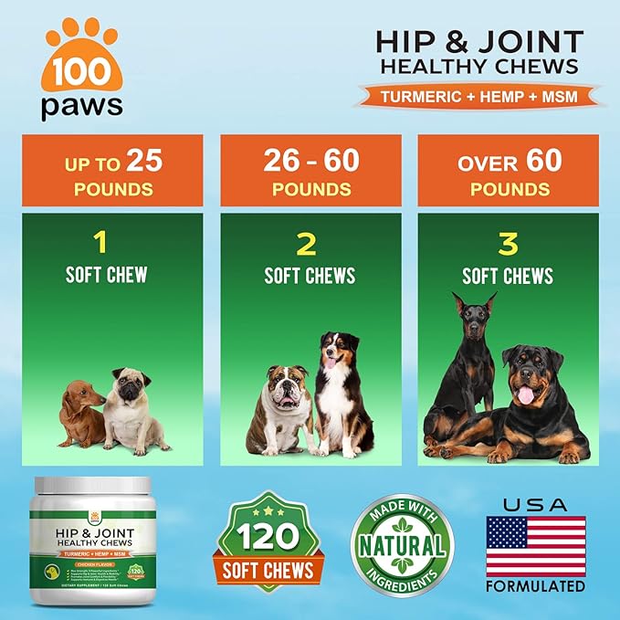 Hip & Joint Supplement for Dogs - Hemp Oil Infused Soft Chews Dog Treats w/Glucosamine, Turmeric, Chondroitin, MSM & Omega 3 6 9 -Supports Pet Mobility & Pain Relief-120 Treat Bites