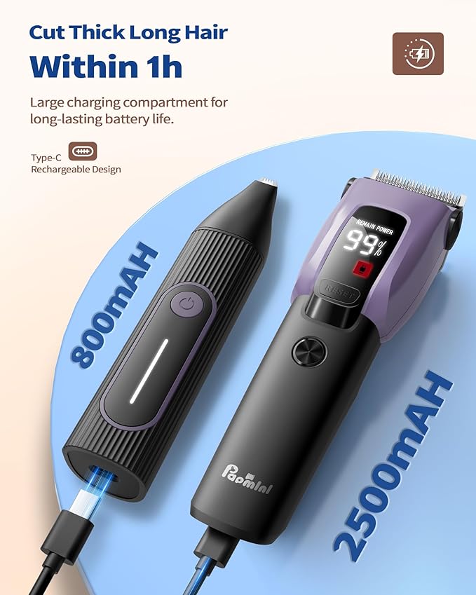 Dog Grooming Kit for Heavy Thick Hair&Coats, 3 in 1 Dog Clippers for Grooming, Rechargeable Cordless Pet Shaver with Storage Box, Quiet Dog Paw Trimmer for Small and Large Dogs Cats Animals