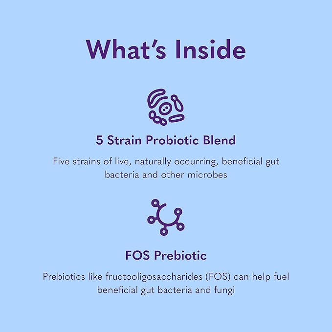 MySimplePetLab Dog Probiotics | Healthy Pet Chews with Probiotics for Dogs | 5 Strain Probiotic Blend to Support Normal Digestive Health | Probiotic for Dog Soft Chews