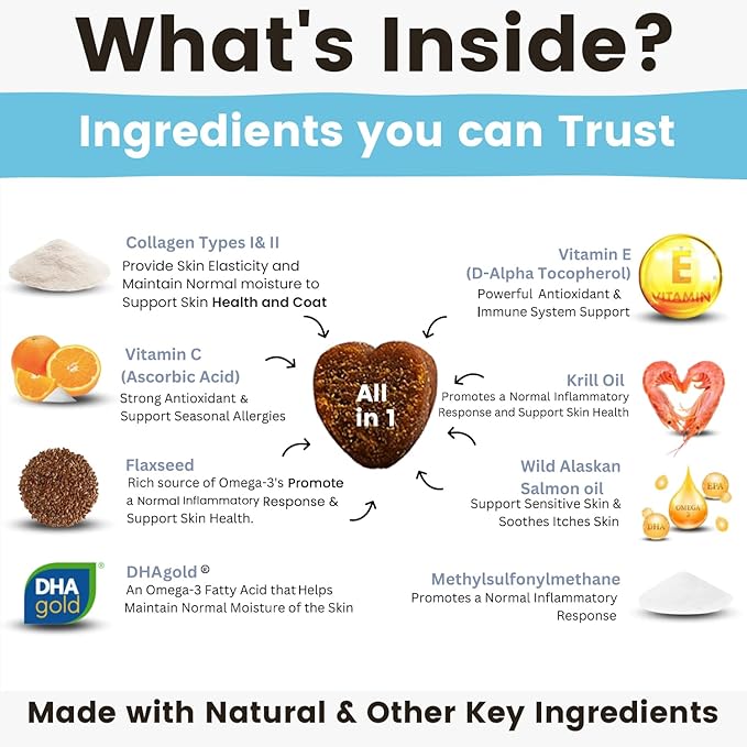 Multiple Omega 3 Chews for Dogs | Wild Alaskan Salmon Fish Oil Supplements with Collagen, MSM, Krill, EPA, DHA, | Essentials for Itching Skin Allergy, Joints, Coat Shedding Support