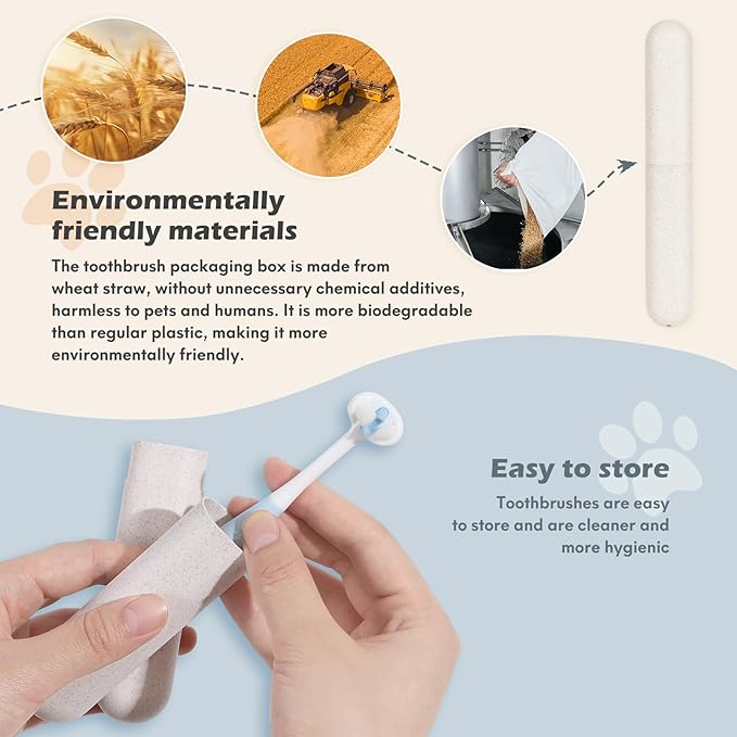 Ultra Soft Nano Bristles Dog Toothbrush,Pet Dental Care Kit,3 Sided Design for Easy Teeth Cleaning,Suitable for All Dogs,for Your Pet's Sensitive Teeth and Gums