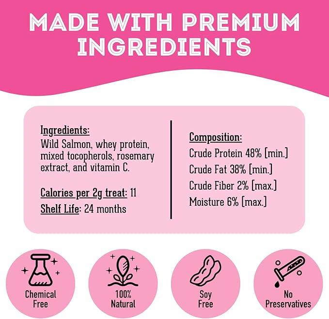 Freeze Dried Salmon Treats for Dogs & Cats (1.76 oz, Pack of 1) - Single Ingredient Dog Treats, Cat Treats - Natural Dog Treats, Grain Free