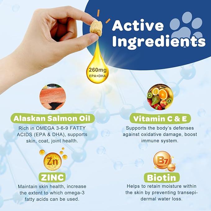 Omega 3 Fish Oil for Dogs - Salmon Oil for Dogs Skin and Coat Supplement with EPA & DHA Fatty Acids - Dog Itch & Allergy Relief - 84 Counts