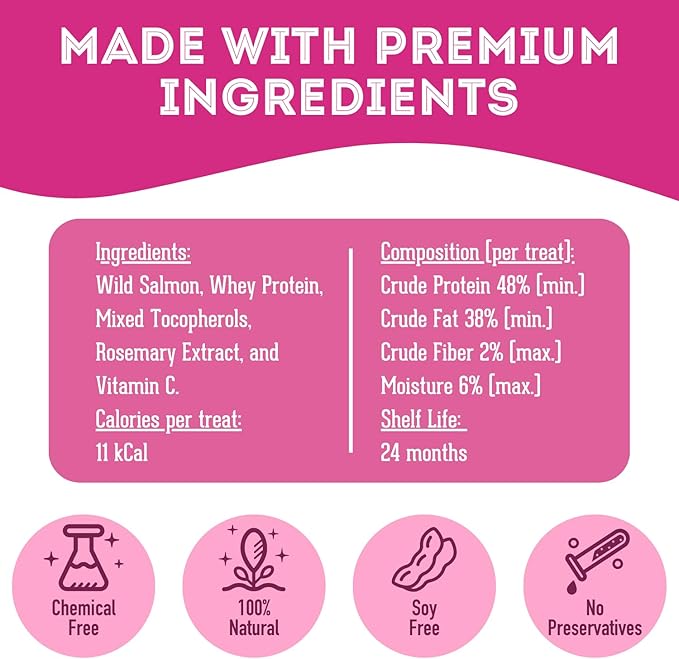 Freeze Dried Salmon Treats for Dogs & Cats (1.76 oz, Pack of 1) - Single Ingredient Dog Treats, Cat Treats - Natural Dog Treats, Grain Free