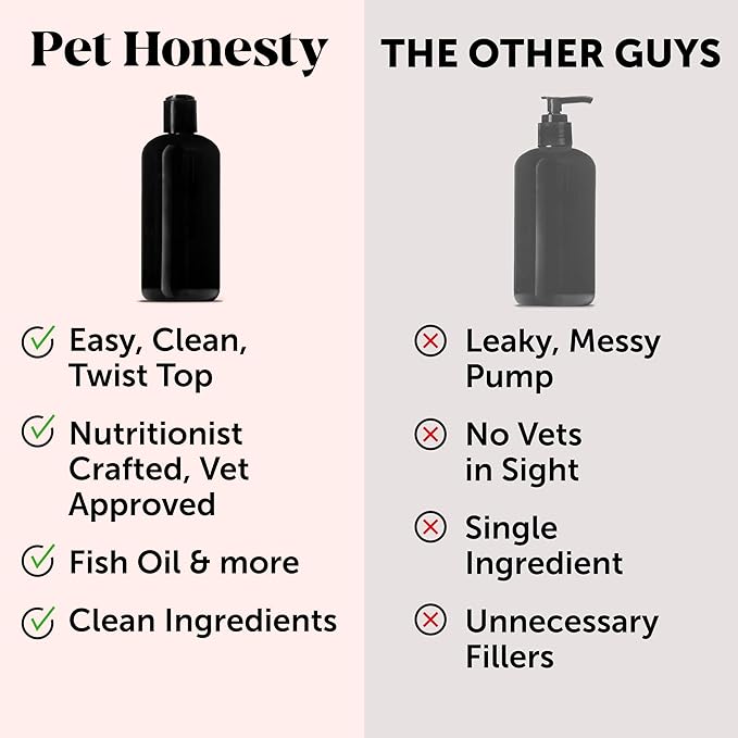 Pet Honesty Wild Alaskan Salmon Oil, Omega-3 Fish Oil for Dogs and cats, Fatty Acids, Salmon Oil for Dogs, Skin and Coat health, Pure Dog Food Topper, Supports Joints, Brain & Heart Health - 32oz