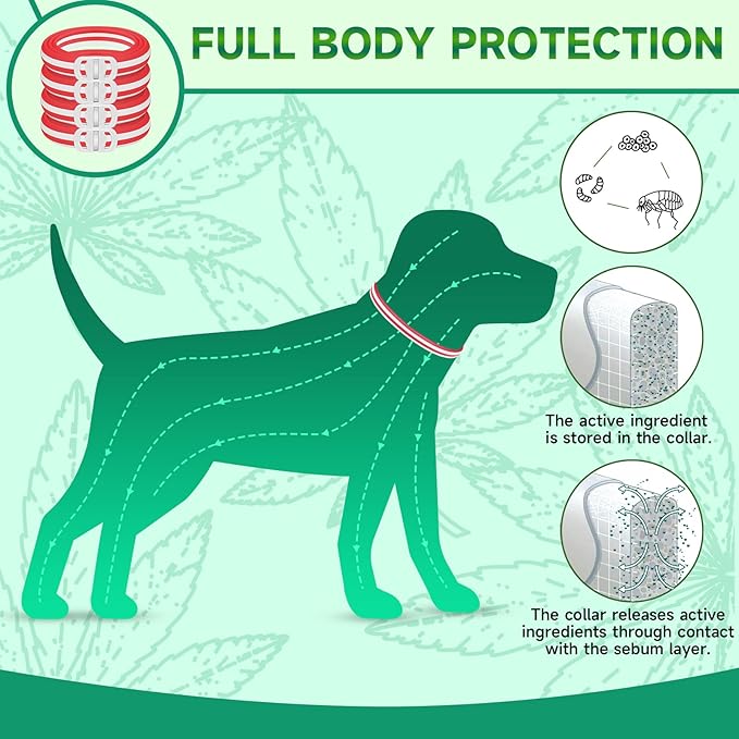 4 Pack Flea Collar for Dogs, 32 Months Flea and Tick Prevention for Dogs, Adjustable Flea and Tick Collar for Dogs, Dog Flea and Tick Collar, Water-Resistant Dog Flea Collars, Red & White