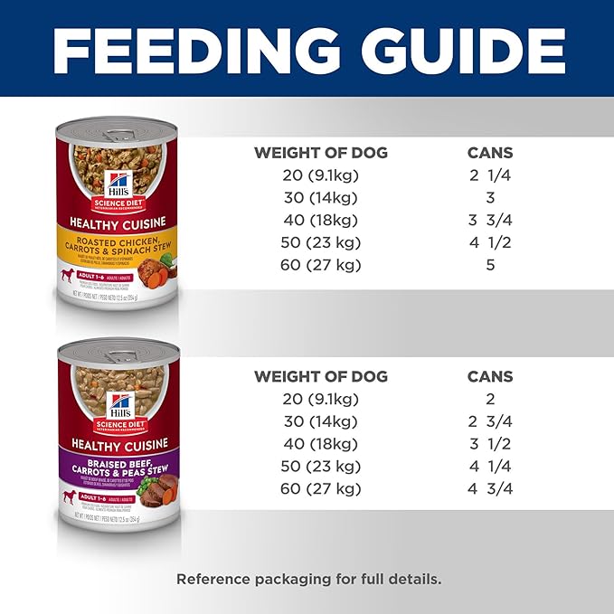 Hill's Science Diet Healthy Cuisine, Adult 1-6, Great Taste, Wet Dog Food, Variety Case: Roasted Chicken, Carrots & Spinach; Braised Beef , Carrots & Peas Stew, 12.5 oz Can Variety Case, Case of 12