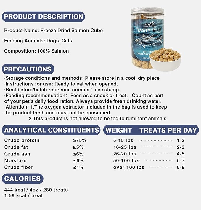 Freeze-Dried Chicken Training Treats for Dogs and Cats | 270 Treats, 4oz Single Ingredient, Raw, Healthy, All Natural, Recyclable Packaging (Salmon)