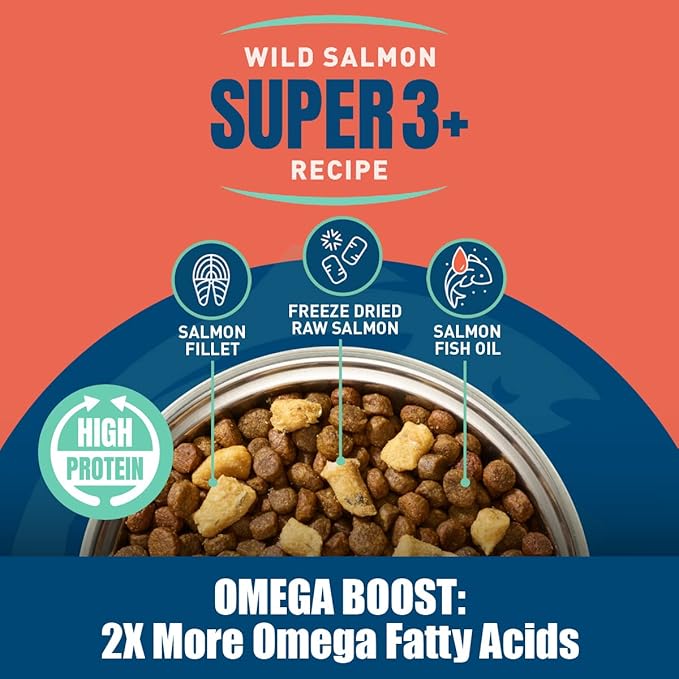Wild Salmon SUPER3+ Dry Dog Food | High-Protein Blend with Freeze-Dried Raw Salmon & Salmon Oil | Grain-Free, All-Natural | Puppy & Adult | Allergy & Digestive Support | 3-lbs