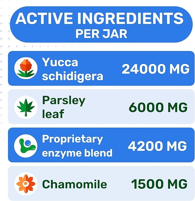No Poo Chews for Dogs - Coprophagia Stool Eating Deterrent for Dogs - Poop Eating Deterrent & Prevention - Probiotics & Digestive Enzymes Chewable Remedy