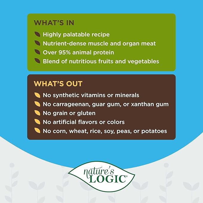 Natures Logic NL00178 Grain-Free Sardine Feast Wet Dog Food, One Size