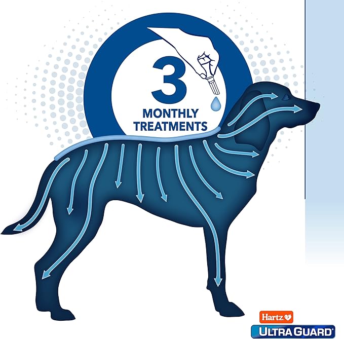 Hartz UltraGuard Plus Topical Flea & Tick Prevention for Dogs and Puppies - 31-60 lbs, 3 Monthly Treatments
