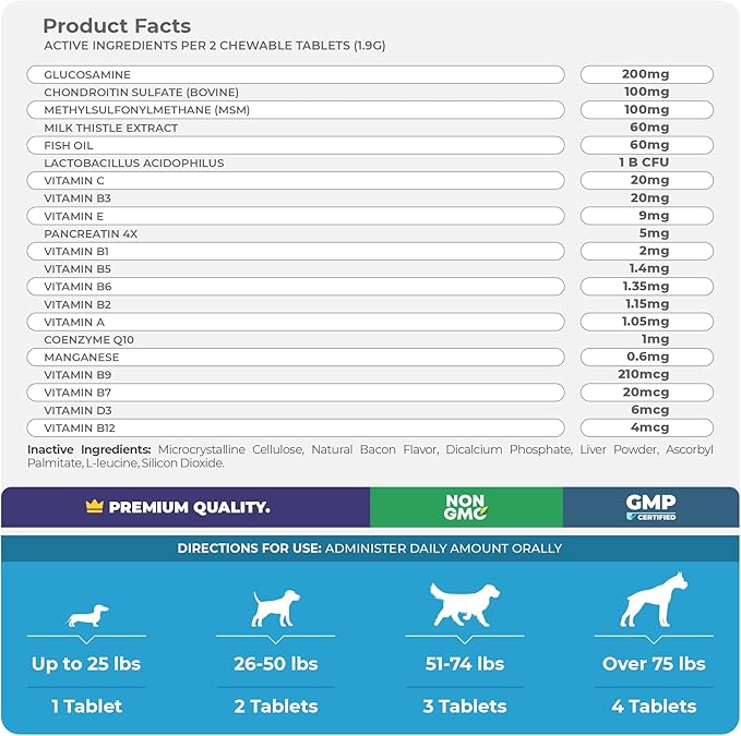 10 in 1 Multivitamin for Dogs - 120 Chewable Tablets - Hip and Joint Support with Glucosamine and Chondroitin - Omega Fish Oil & Vitamins with Coq10 for Skin & Heart Health, Gut & Immune Support