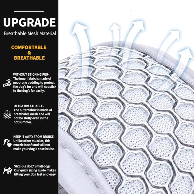 Dog Muzzle Anti Biting Barking and Chewing with Comfortable Mesh Soft Fabric and Adjustable Strap, Suitable for Small, Medium and Large Dogs(Gray(3D Mesh),S)