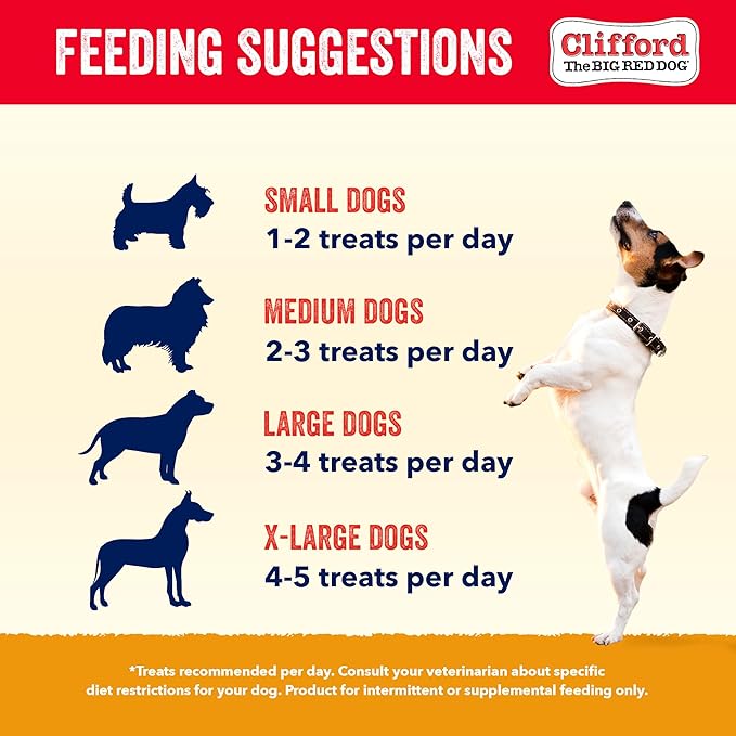 Clifford® Chicken Jerky Dog Treats | Healthy Dog Treats Small Dogs, Medium and Large Dogs | Real Chicken Jerky for Dogs, Grain Free, Rawhide Free Dog Chews - Just Two Ingredients (24oz)