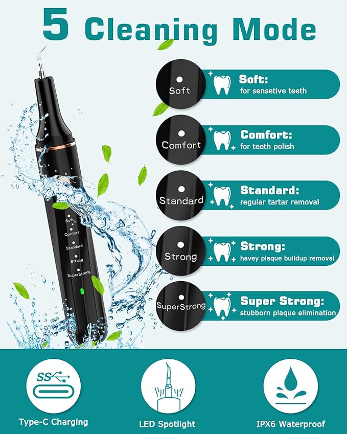Pet Plaque Remover for Teeth with LED Light - 12 Pack Dog Tooth Brushing Kit, USB Charge Dog Teeth Cleaning Tools 5 Cleaning Mode with Dental Tools Scaler Scraper, Finger Toothbrush