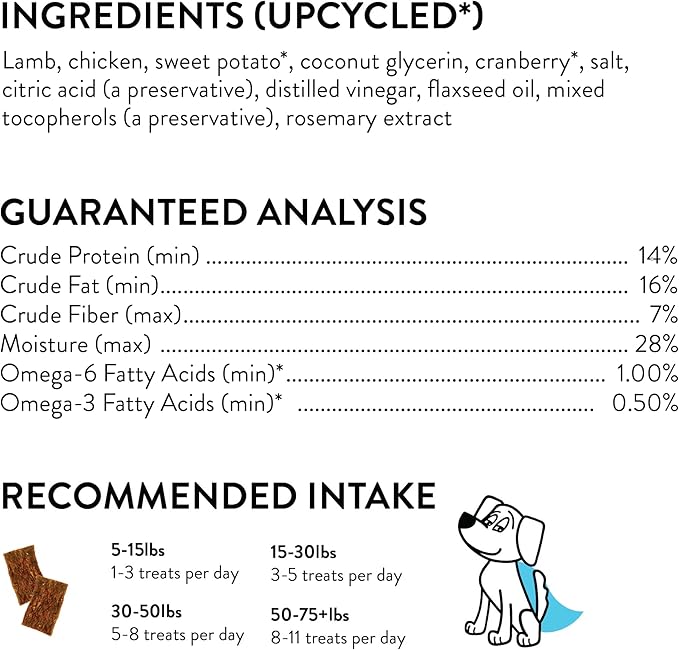 Shameless Pets Jerky Dog Treats, Berry Had A Little Lamb - Healthy Dog Chews for Skin & Coat Support with Omega 3 and 6 - with Real Premium Lamb and Cranberries - Free from Corn & Soy - 1-Pack