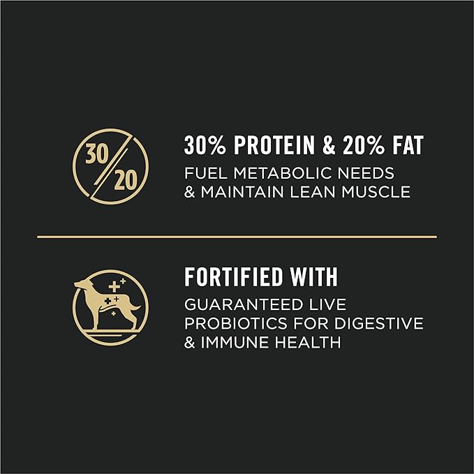 Purina Pro Plan Sport Performance 30/20 Turkey, Duck & Quail Formula Dry Dog Food - 33 lb. Bag