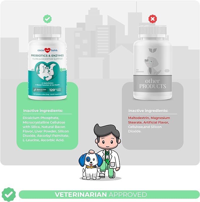 Probiotics for Dogs - 120 Chewable Tablets - Diarrhea & Gas Support for Dogs - 5.5 Billion CFUs with Digestive Enzymes and Prebiotics - Dog Allergies, Bad Dog Breath & Constipation Support