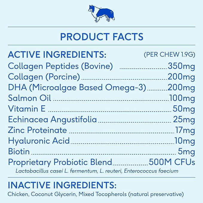 Native Pet Skin and Coat Chews for Dogs - Made with Wild-Caught Salmon Oil for Dogs Skin and Coat - Omega 3 for Dogs - Dog Shedding Supplement and Dog Hair Loss Treatment (30 Chews)