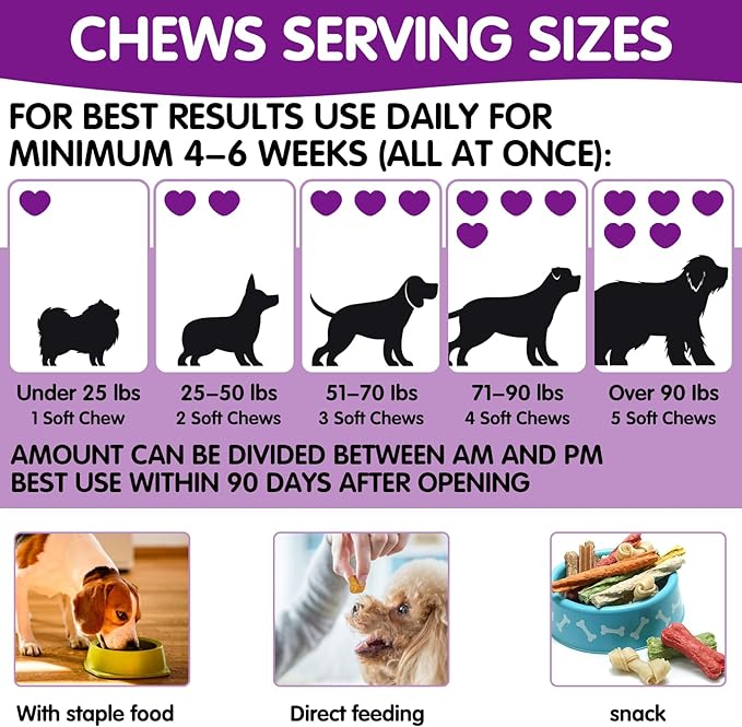 Pre and Probiotics for Dogs - Probiotic Dog Chews Support Digestive Health, Gut Health, Itchy Skin, Yeast Balance, Allergies, Immune Health - Duck Flavor - 120 Soft Chews - All Ages All Breeds