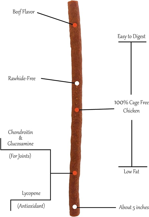 Rena's Recipe Love Jerky Chicken Jerky (Beef Flavor)