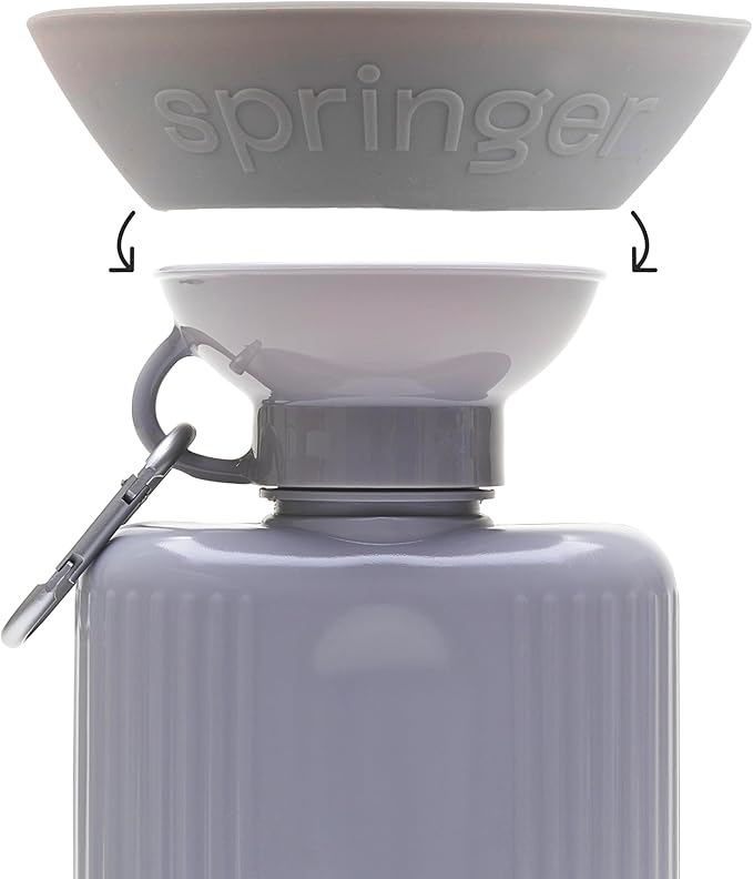 Springer Splash Shield for Mini, Classic, Growler Dog Travel Bottles - Mess Proofer & Bowl Expander for Large Breeds - BPA-Free Silicone (Not Compatible with Flip Bottle) – Grey