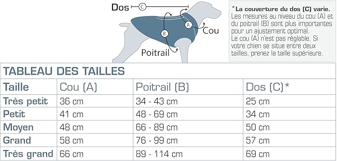 Kurgo Loft Dog Jacket, Reversible Dog Coat, Wear with Harness or Sweater, Water Resistant, Reflective, Winter Coat for Small Dogs (Ink Blue, S)