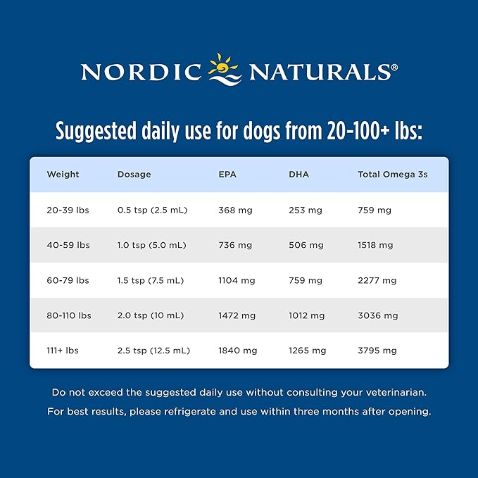 Nordic Naturals Omega-3 Pet, Unflavored - 8 oz - 1518 mg Omega-3 Per Teaspoon - Fish Oil for Medium to Large Dogs with EPA & DHA - Promotes Heart, Skin, Coat, Joint, & Immune Health