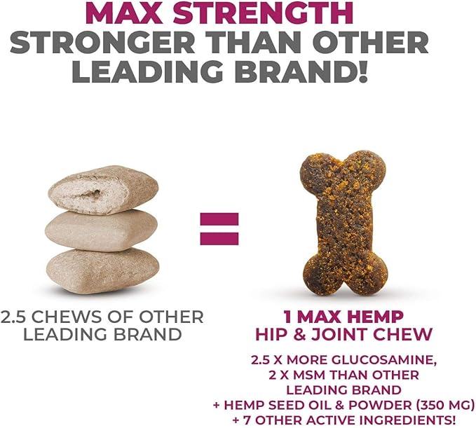 Mighty Petz MAX Hemp Joint Supplement for Dogs - Glucosamine Chondroitin for Dogs. Advanced Mobility Support, Hip & Joint Relief Chews with MSM, Turmeric & Omega-3