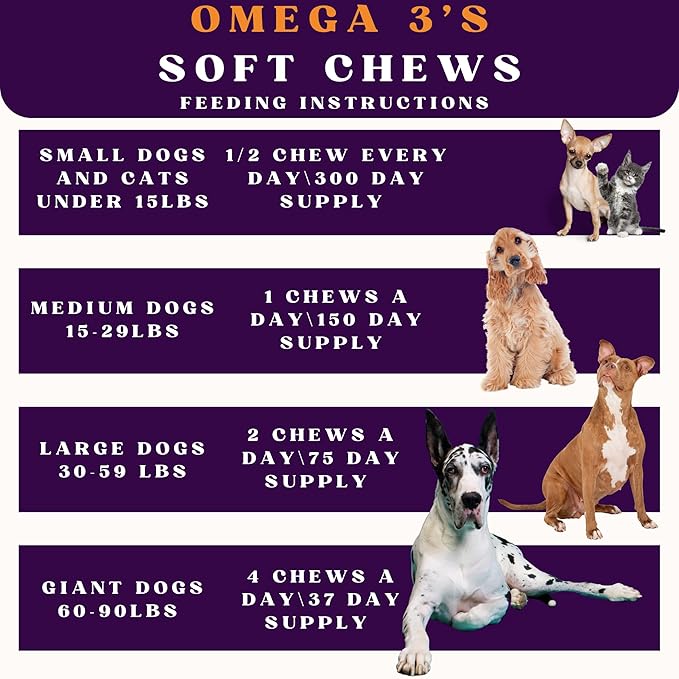 Skin and Coat Omega 3's Soft Chews Small Dogs and Cats 150 CT