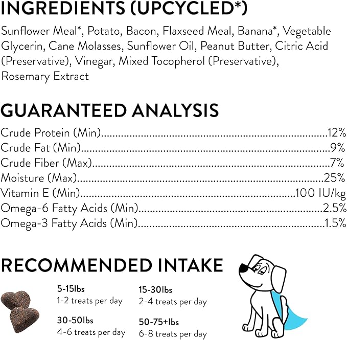Shameless Pets Soft-Baked Dog Treats, Bananas for Bacon - Natural & Healthy Dog Chews for Skin & Coat Support with Omega 3 & 6 - Dog Biscuits Baked & Made in USA, Free from Grain, Corn & Soy - 1-Pack