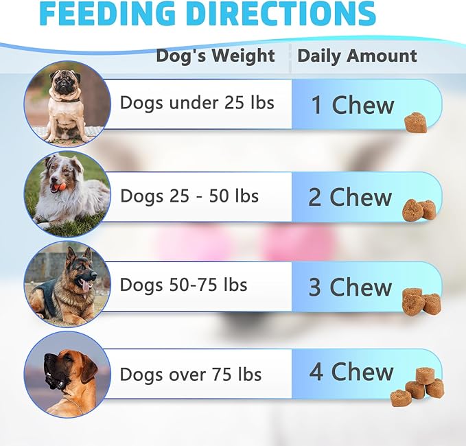 Salate Probiotics for Dogs, Dog Probiotics Digestive Enzymes for Gut Flora, Digestive Health, Diarrhea & Bowel Support Functional Dog Supplement Soft Chew for Pet Immune System